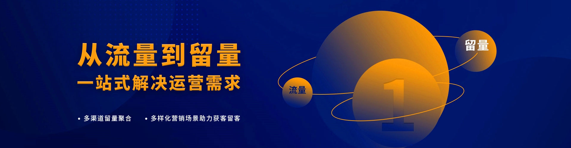 泸县sem投放
